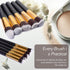 10pcs Premium Synthetic Mini Makeup Brush Set: Eyeshadow, Powder, Eyebrow, Eyeliner, Blush, Foundation & Concealer -