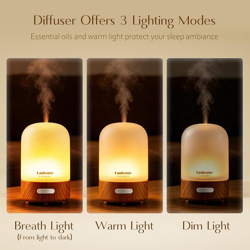 Yoga(<25dB) Essential Oil Diffuser for Home, Ultrasonic Cool Mist Air Aromatherapy Humidifier, Mini Scent Air Machine