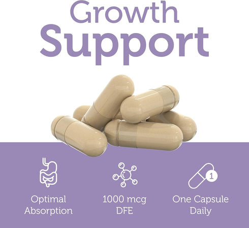 Zahler Methylfolate - Methylated Folic Acid 1000 mcg DFE L-Methylfolate - Supports Healthy Fetal Development and