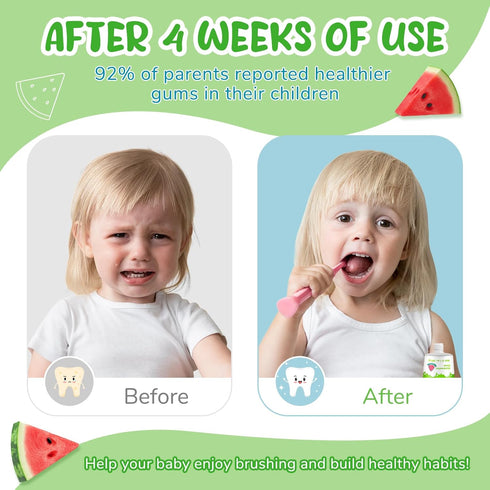 Smddx 2-3 2.1 oz (60g) (2 Pack, Fluoride-Free Baby Toothpaste for Ages Natural Fruit-Flavored Mild Formula Pea-Sized