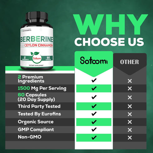 1500mg Berberine with Ceylon Cinnamon Supplement - Extra Strength for Immune System, Digestive Health & Energy