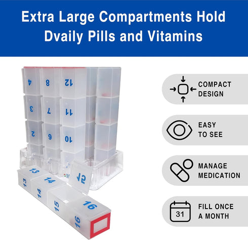 MEDCENTER Monthly Medication and Vitamin Organizer for Kitchen and Bathroom, HSA/FSA Monthly Travel Pill Holder
