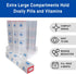 MEDCENTER Monthly Medication and Vitamin Organizer for Kitchen and Bathroom, HSA/FSA Monthly Travel Pill Holder