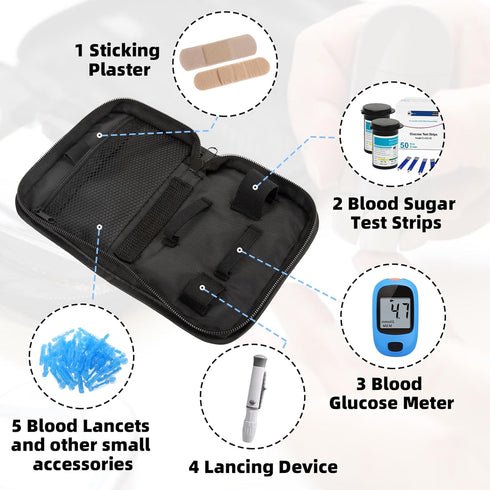 TSA Approved Diabetic Travel Case – Portable Glucose Monitor and Insulin Storage for Diabetic Supplies (Black)