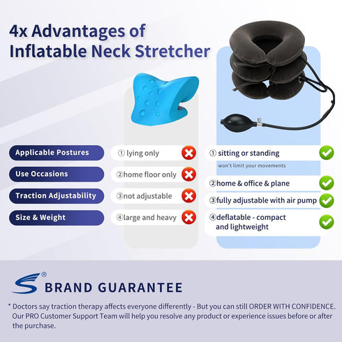 S Neck Traction Device for Instant Pain Relief - Adjustable Inflatable Neck Support Brace & Decompression Pillow for