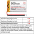 YELUFT 2pcs 3.7V 500mAh 1S 1C 403048 PH2.0 Lithium Polymer Battery Rechargeable Batteries with Protective Board