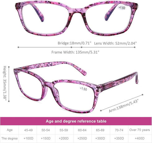 DOOViC 4 Pack Computer Reading Glasses, Blue Light Blocking Stylish Readers for Women, 1.50 Strength