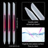 Maitys 6 Pieces Glass Cuticle Pusher Set, Double Sided Crystal Nail Files, Precision Manicure Pedicure Tools (Pink)