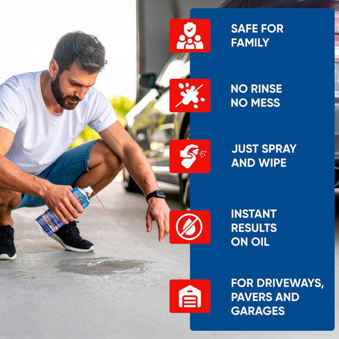 Oil Spots Gone Heavy Duty Concrete Oil Stain Remover Spray Industrial Strength Degreaser for Driveway, Garage Floor