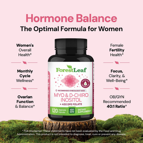 Myo-Inositol & D-Chiro Inositol Supplement - Women's Health Fertility Support, 2050mg, 120 Powder Caps, Hormone Balance
