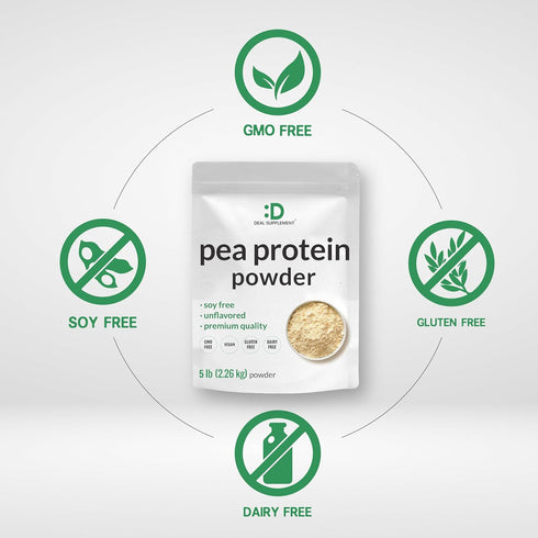 DEAL SUPPLEMENT Unflavored Pea Protein Powder, 5lbs – Premium North American Grown Peas – 27g Protein Serving, Vegan