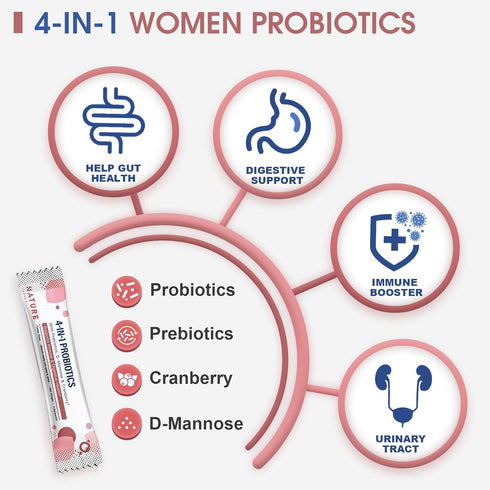 NATURE TARGET Probiotics-for-Women Powder, 100-Billion-CFUs, 45-Day-Supply, with D-Mannose and Cranberry