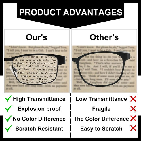 5 Pack Reading Glasses for Men, Blue Light Filtering Metal Full Frame Readers, Anti UV/Glare/Eyestrain