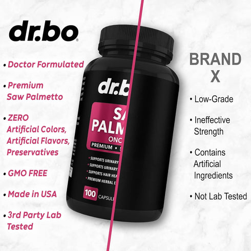 Saw Palmetto for Women Hair Loss, DHT Blocker for Hair Growth, Bladder Control Supplements Complex, Capsules