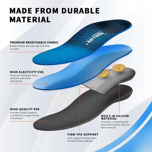 Plantar Fasciitis Relief Insoles: Arch Supports for Flat Feet, Orthotic Inserts for Foot & Heel Pain