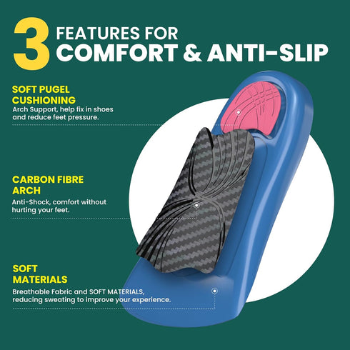 Welnove Plantar Fasciitis Heel Inserts Insoles, Arch Support Cushions for Foot Pain Relief, Orthotic Heel Cups for