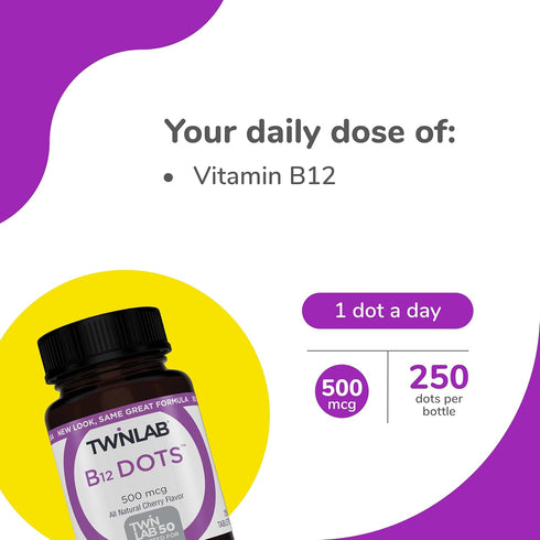 Twinlab B-12 Dots - Energy Production Support Supplements with Vitamin B12-500 mcg, 250 Tablets