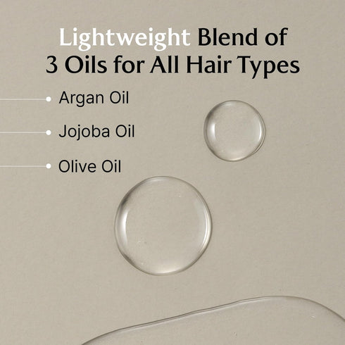 LA'DOR Nourishing Morocco Argan Hair Oil - Hydrating Anti-frizz Leave-in Serum with Jojoba Oil for Thinning Hair