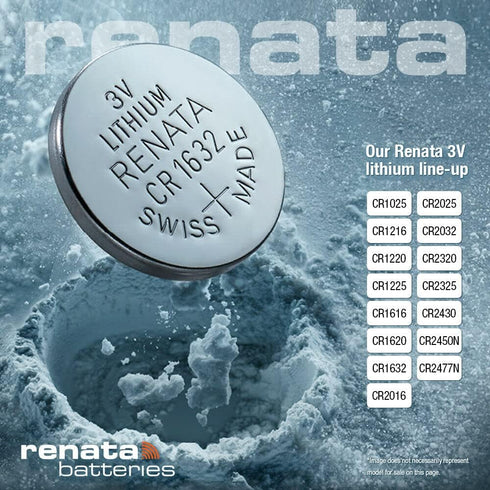 Renata CR1225 Batteries, 3V Lithium Coin Cell 1225 Battery (10 Count)