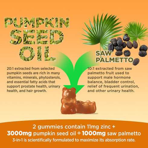 Gummies 60 Pumpkin Seed Oil with Saw Palmetto, Pumpkin Seed Oil Extract for Hair Growth & Prostate Health, Cold-Pressed
