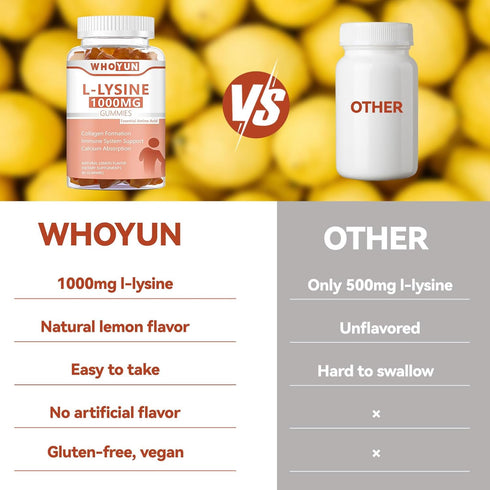 L-Lysine 1000mg Gummies, Chewable Supplement for Adults, Immune Support, Lemon Flavor, 60 Count