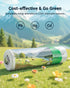 EBL Solar AAA Battery - for Outdoor Solar Lights Replacement, 1.2V 600mAh Rechargeable AAA Batteries, Triple A Battery