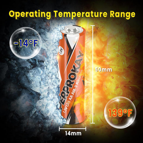 AA Batteries 24 Pack 1.5V LR6 Double A Alkaline Batteries?High Capacity| Leakproof| 10 Years Shelf Life?for Household