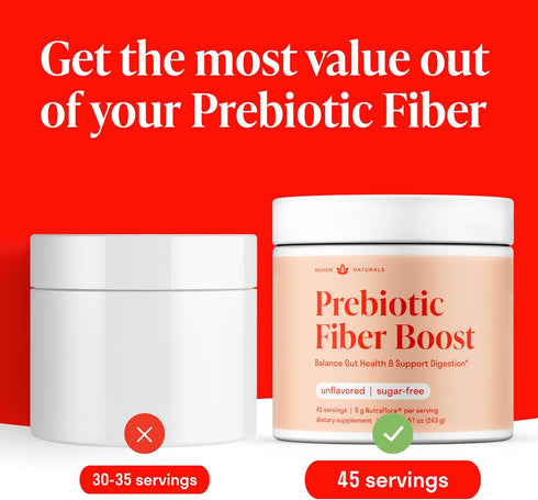 Prebiotic Fiber Powder - Unflavored & Sugar Free | 45 Servings Organic Soluble Fiber Supplement for Gut Health