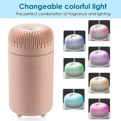 KTELI 7-LED Car Diffuser, Car Air Freshener Diffuser, USB Mini Car Diffusers Humidifier with Color Changing for Car