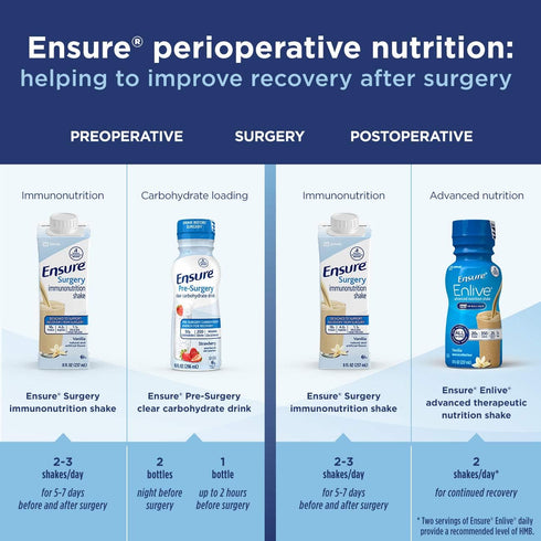 Ensure Pre-Surgery Clear Carbohydrate Drink - Strawberry, 10 fl oz, 4 Count