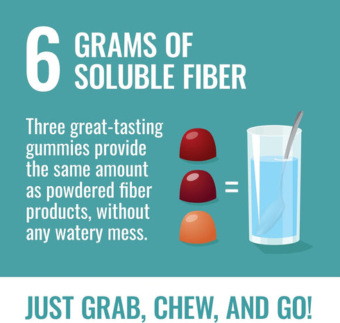 Fiber Advance Weight Management Gummies, 100% Plant Based Fiber for Digestive Wellness, 90 Count
