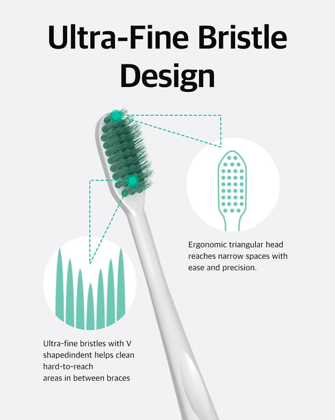 Pack 6, LiveOrals V-Cut Orthodontic Toothbrush (White) of Medium Bristles, Ergonomic Manual Toothbrush for Adults
