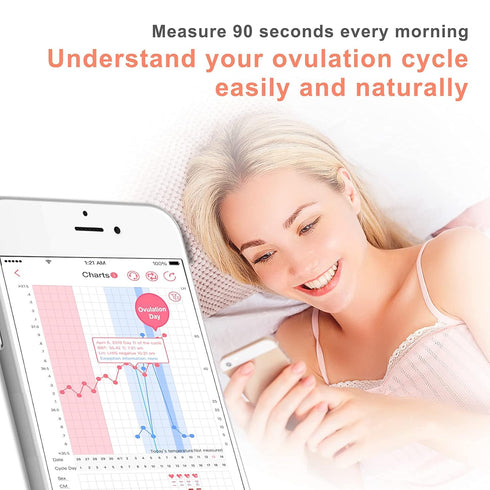 Digital Basal Body Thermometer for Ovulation - Backlight LCD Display, High Precision Oral Thermometer, Works with