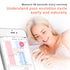 Digital Basal Body Thermometer for Ovulation - Backlight LCD Display, High Precision Oral Thermometer, Works with