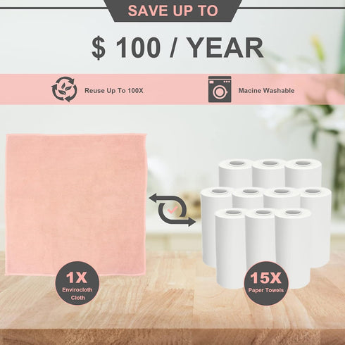 Enviro Reusable Cleaning Cloth, Basic Package for Home, Car, Restaurant, Bar, Hotel Office, Soft Material Protects