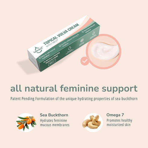 Omega-7, 1.76 Oz, 2 Pack Topical Vulva Cream - Daily Feminine Care Moisturizer Helping with Vaginal Dryness, Burning