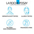 La Roche-Posay Cicaplast Hand Cream, Moisturizing Lotion for Dry Hands