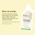 naturally it's clean Enzymatic Multi-Surface Cleaner, 24 oz Concentrate