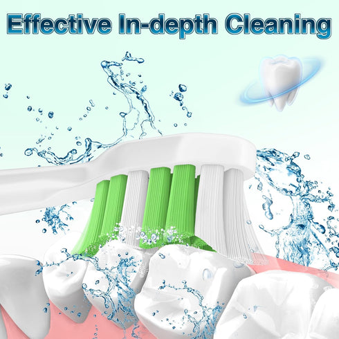 Aoremon Replacement Heads for Philips Sonicare Toothbrush, Compatible with Philips Sonicare W HX6062/65, White Pack of