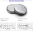 20-Pack 379 SR521SW V379 1.5V Button Cell Watch Battery