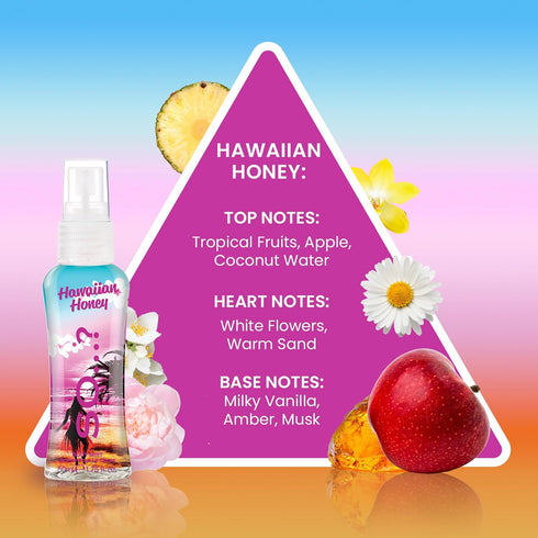 So…?...? Escapes Body Mist Gift Set - 6 pcs Perfumes for Women, Everyday Body Spray
