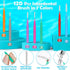 Modacraft 120Pcs Interdental Brush, 7 Sizes Braces Brush Toothpicks with Soft Bristles for Oral Cleaning