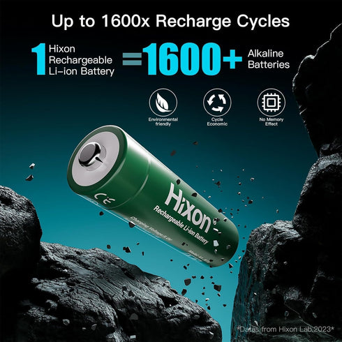 Hixon 1.5V 12Pack 3000mWh Device,1600Cycle,Max 3.8A AA Rechargeable Lithium Batteries, High Capacity Double AA