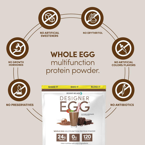 Designer Wellness Natural Egg Yolk & White Protein Powder, Keto and Paleo Friendly, Dutch Chocolate, 12.4 Ounce