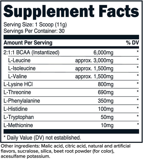 Primaforce EAA Powder (30 Servings) - Essential Amino Acids for Pre/Intra Workout & Recovery (Watermelon)
