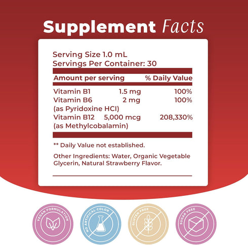 Vitamin B12 Sublingual Liquid Drops - 5000 mcg - Plus B1 & B6 for Brain Cells & Energy Support