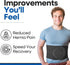 Hernia Belt for Men or Women, C Section Belly Binder & Abdominal Binder for Post Surgery, Pregnancy Tummy Tuck,