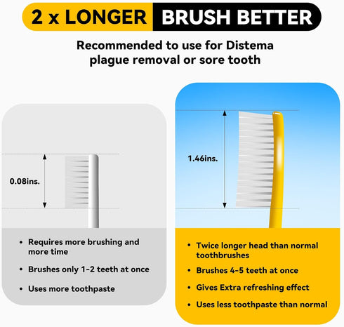 Huge Head Hard Toothbrushes for Adults, Firm Bristles, BPA Free Oral Care, 4 Packs