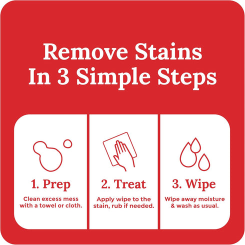 Packets Pack 25 Emergency Stain Rescue Stain Remover Wipes - Road Spill On-the-Go Rescue - Wine & Coffee Stain Rescue