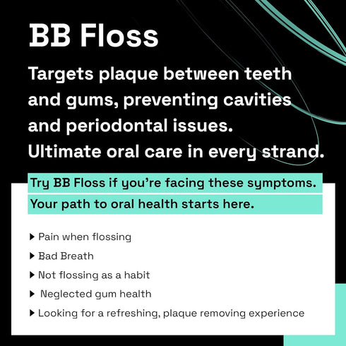 Brushmo Black Floss (BB Floss) Expanding Dental Floss, Deep Clean, Shred Resistant, Natural Microcrystalline Waxed, 1